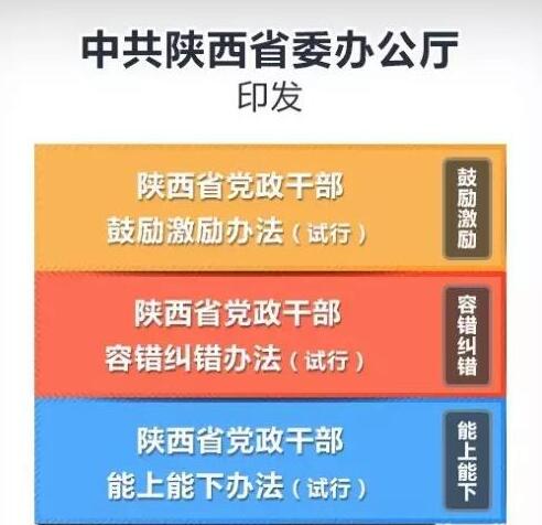 ��헙C�� ����(chu��ng)�I(y��)