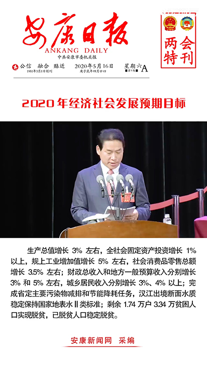 2020�꽛(j��ng)��(j��)���(hu��)�l(f��)չ�A(y��)��Ŀ��(bi��o)